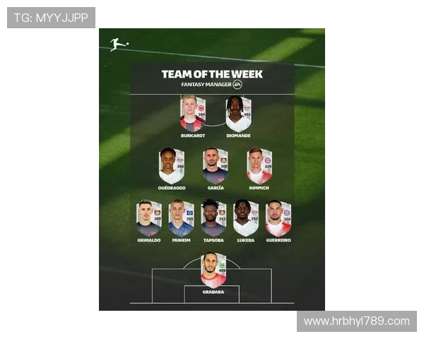 2025赛季德甲最差表现球队分析，谁是“垫底王”？