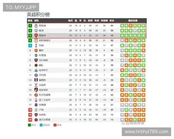 德甲最新球队排名：赛季前后的变化