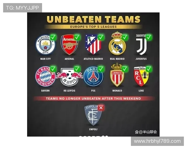 英超、西甲、意甲三大联赛球队大合集